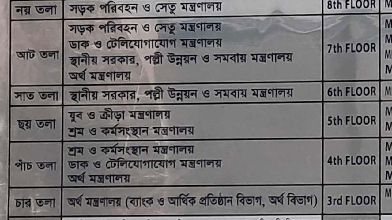dhakapost