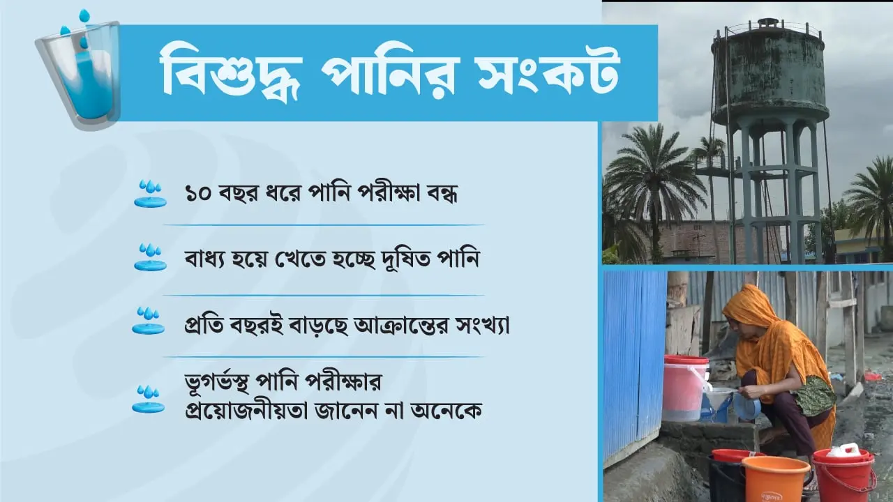 দক্ষিণাঞ্চলে বাড়ছে পানিবাহিত রোগ, ঝুঁকিতে কোটি মানুষ