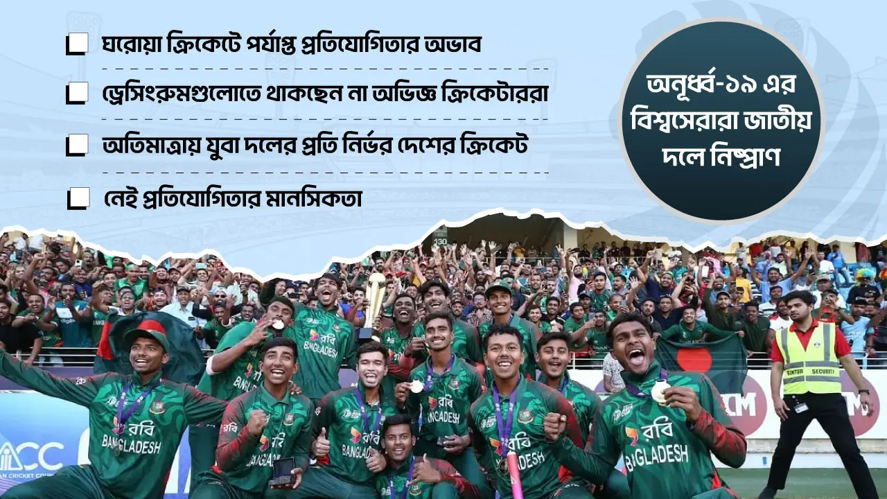 বিশ্বসেরা যুবারা আন্তর্জাতিক পর্যায়ে হারিয়ে যায় কেন?