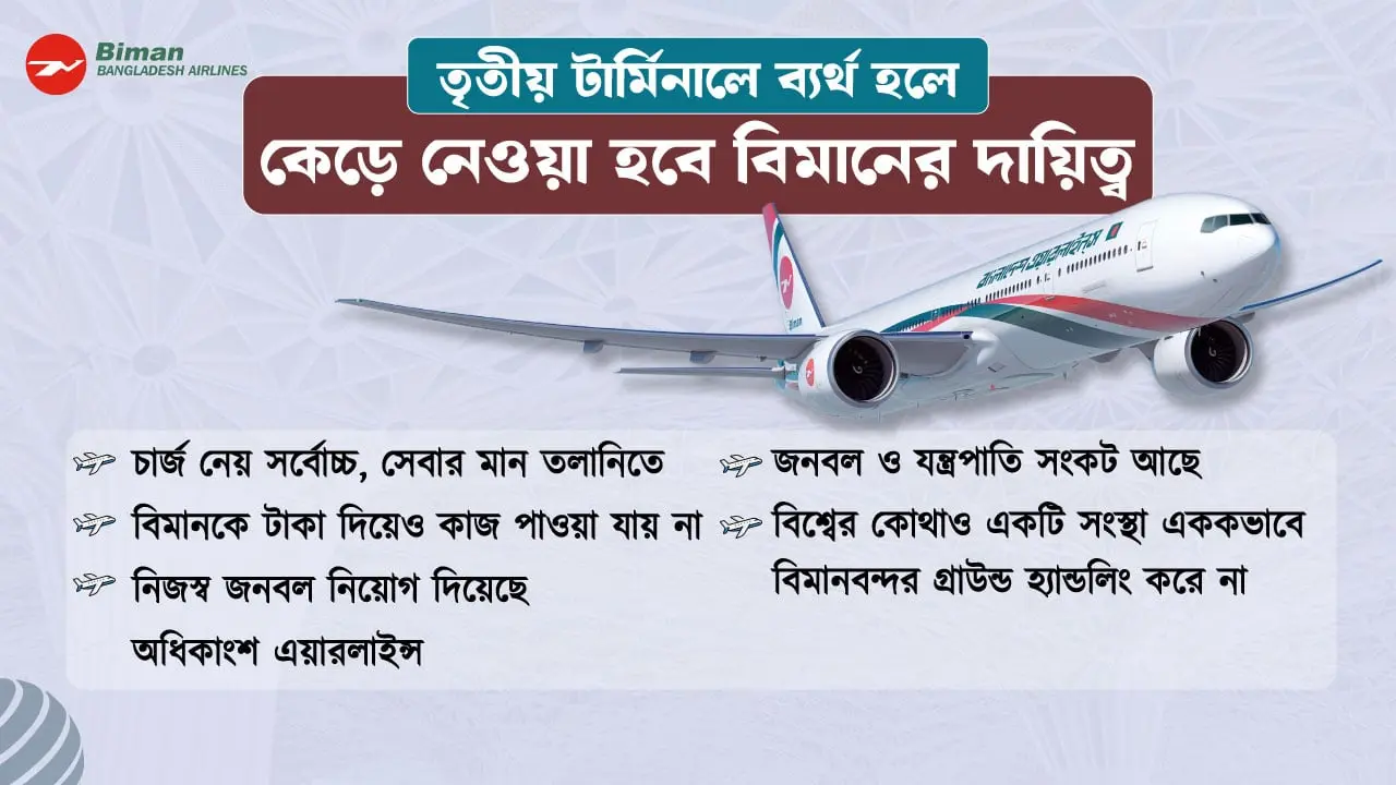 ‘সেবা দেয় না, পাত্তাও দেয় না’, বিমানে বিরক্ত বিদেশি এয়ারলাইন্স