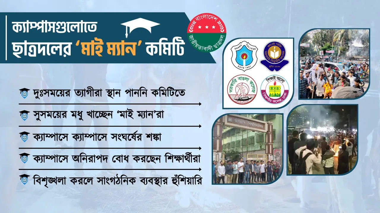 ছাত্রদলের ক্যাম্পাস কমিটিতে ‘মাই ম্যান’, বিক্ষোভ ৬ প্রতিষ্ঠানে