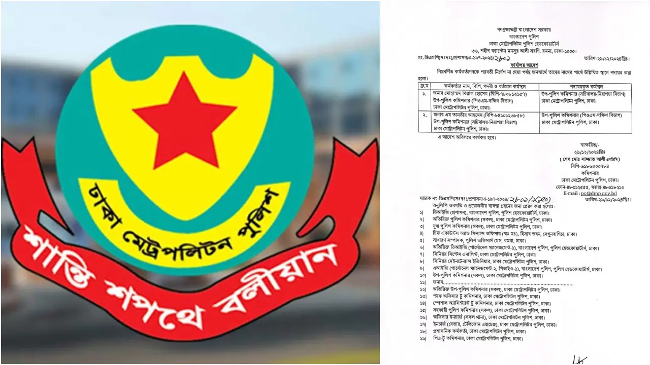 সচিবালয়ে নিরাপত্তার দায়িত্বে থাকা ডিসিকে সরালো ডিএমপি