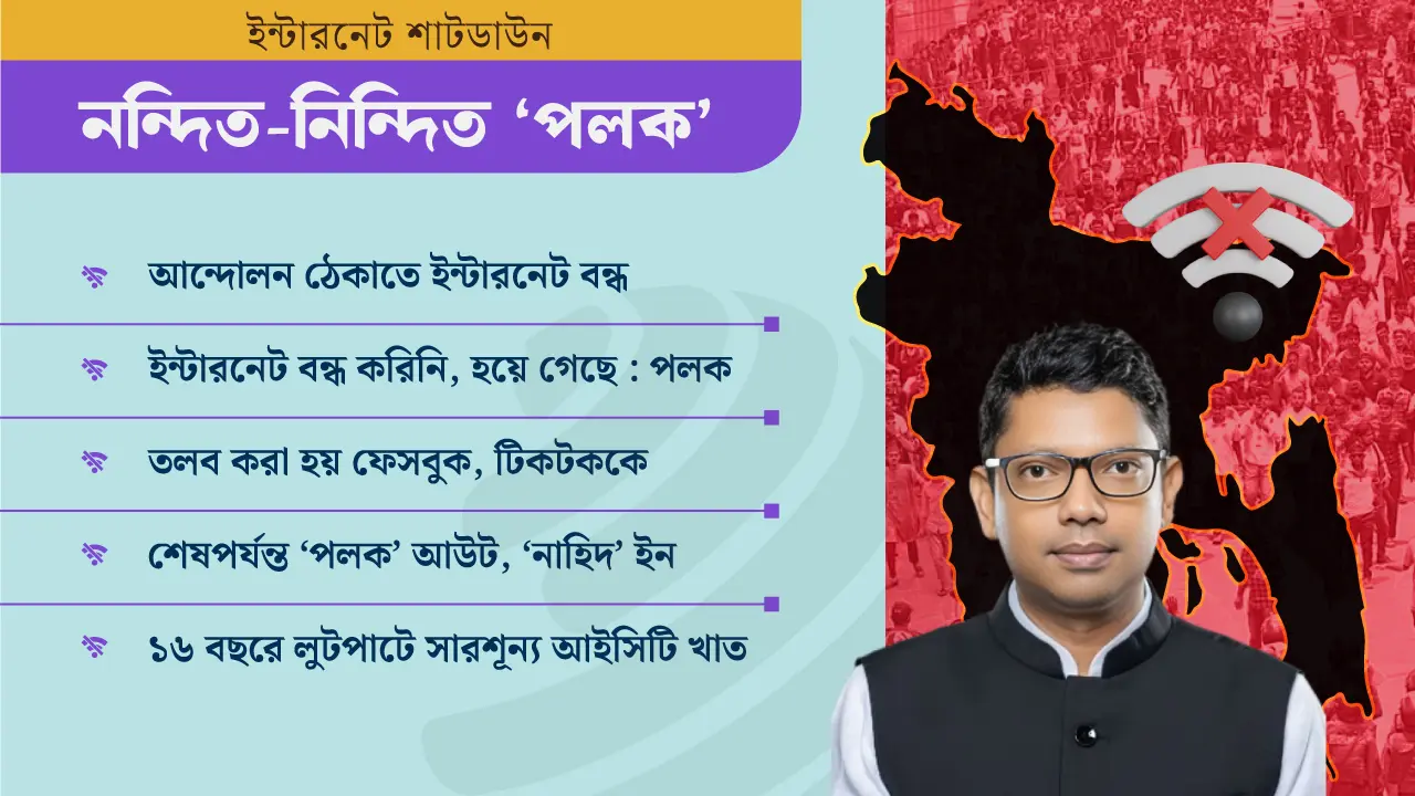 নজিরবিহীন ইন্টারনেট ব্ল্যাকআউট, নন্দিত-নিন্দিত ‘পলক’