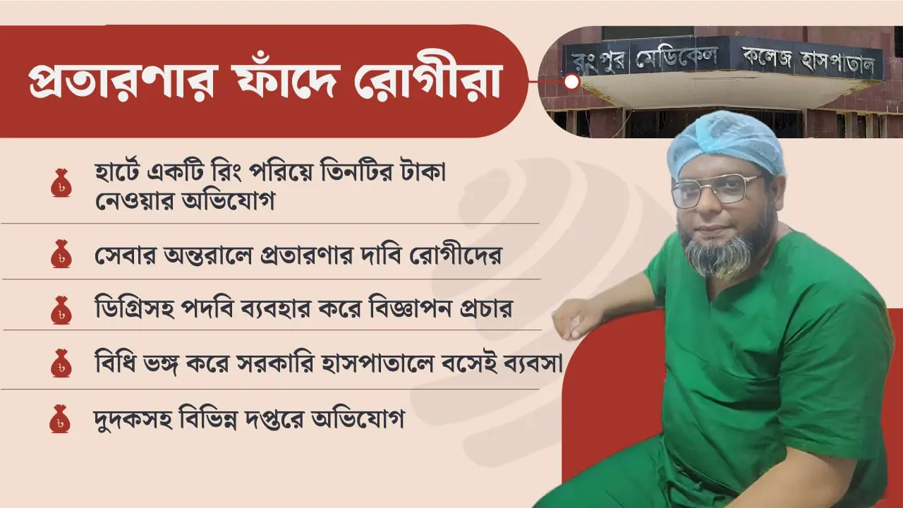 ডা. মাহবুবুর রহমানের ‘রিং বাণিজ্য’