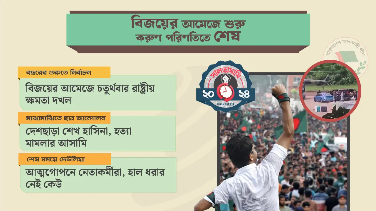‘২০২৪’ আর ফিরে আসুক, চায় না আওয়ামী লীগ