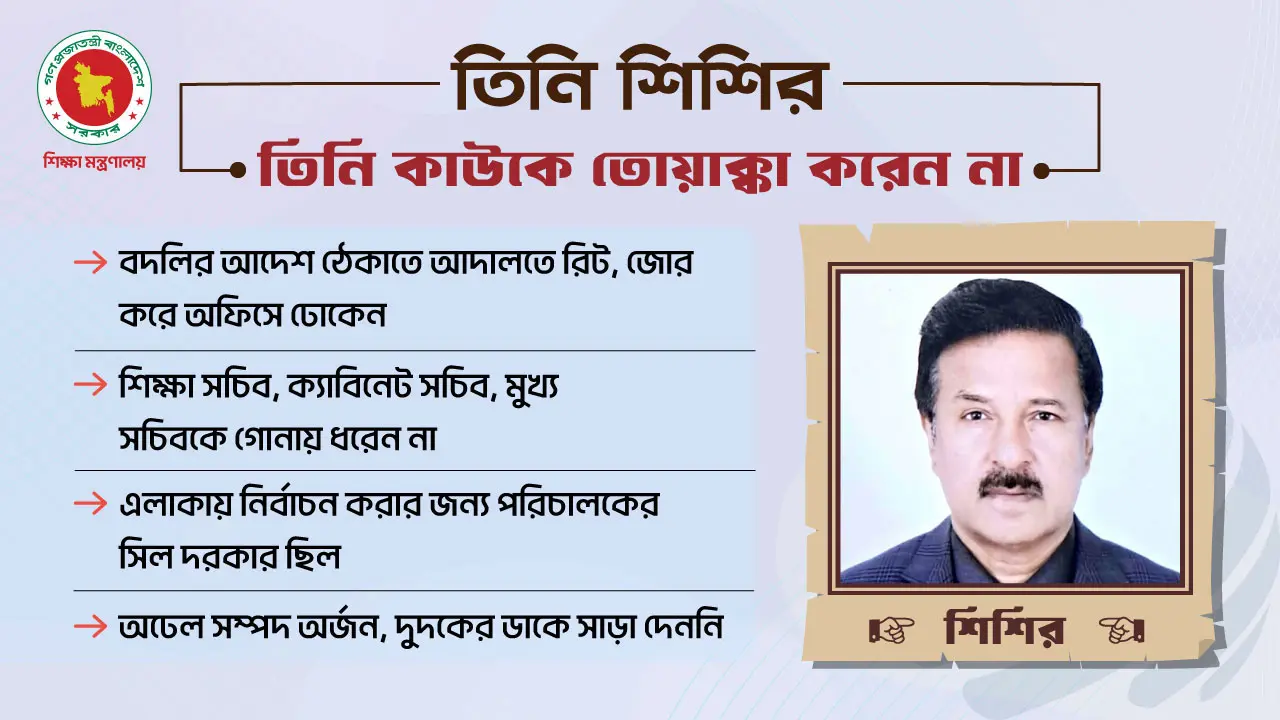 শিক্ষায় এক পরিচালকের বদলি ঘিরে তুঘলকি কাণ্ড