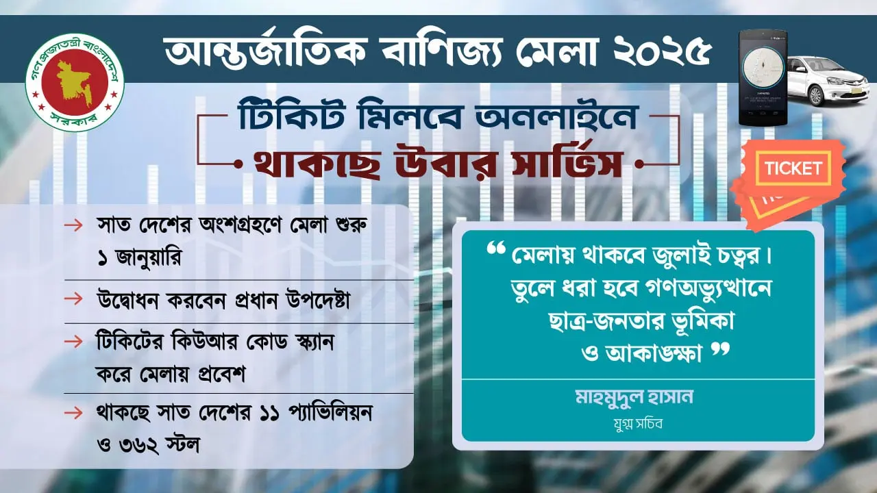 মেলায় গণঅভ্যুত্থানের প্যাভিলিয়ন, থাকছে যত নতুনত্ব