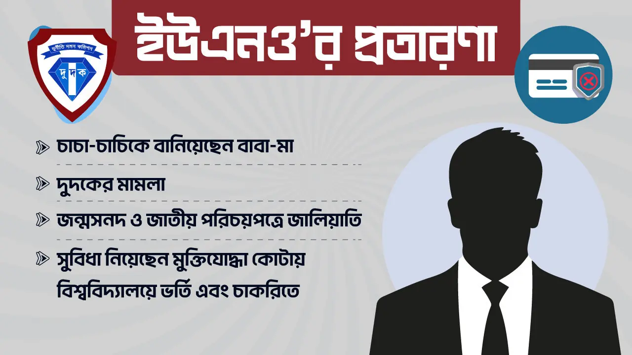 চাচাকে বাবা বানিয়ে মুক্তিযোদ্ধা কোটায় প্রশাসন ক্যাডারে চাকরি