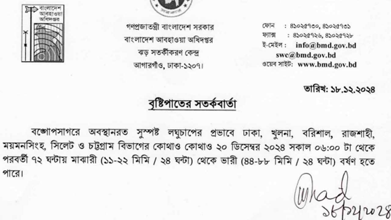 dhakapost