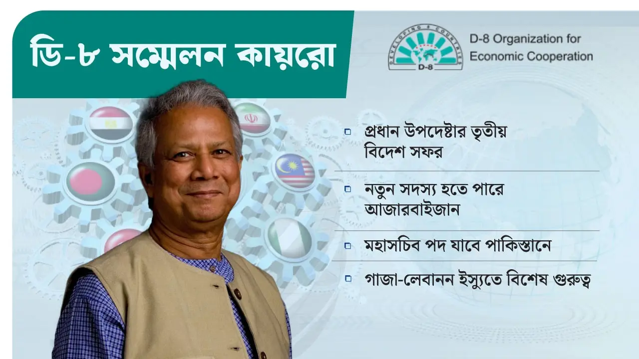 মিসর সফরে যাচ্ছেন প্রধান উপদেষ্টা ড. ইউনূস