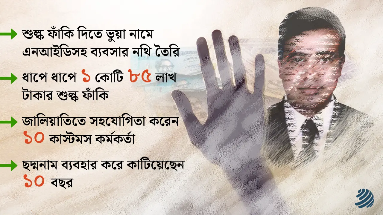 ছদ্মনামে ১০ বছর লুকিয়েও শেষ রক্ষা হলো না