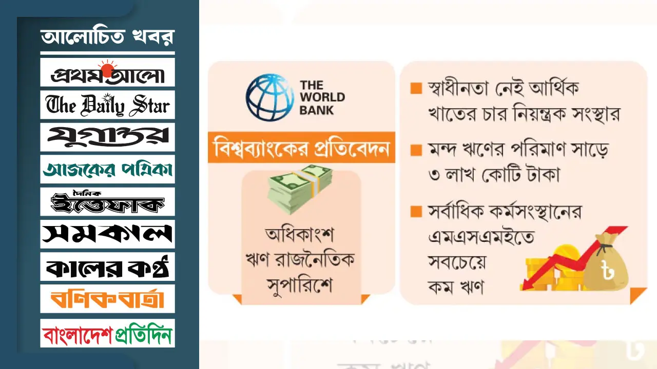 সরকারদলীয়দের হাতে ৪৩ ব্যাংক