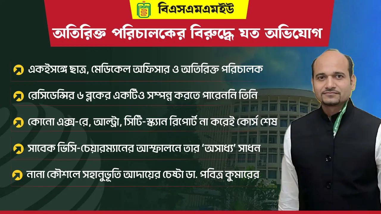 ক্লাস-পরীক্ষা-গবেষণা ছাড়াই হয়ে যাচ্ছেন বিশেষজ্ঞ চিকিৎসক!