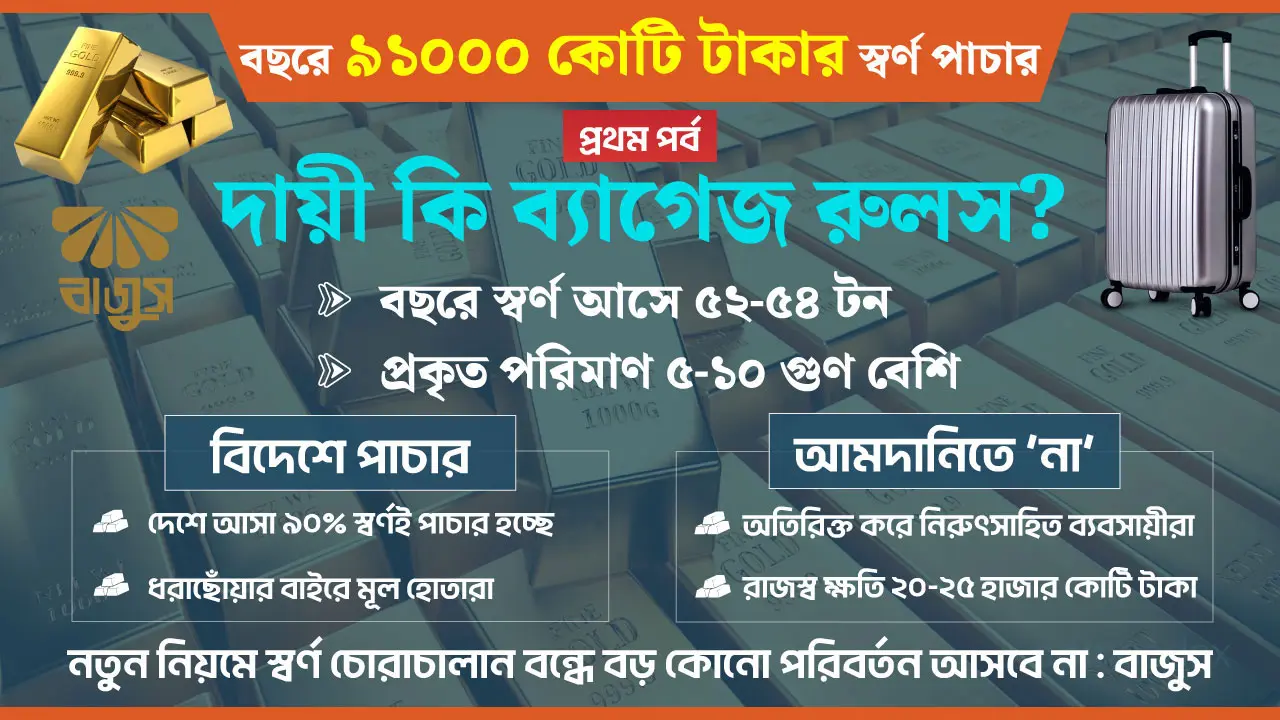 টন টন স্বর্ণ পাচার, কারণ কি ব্যাগেজ রুলস?