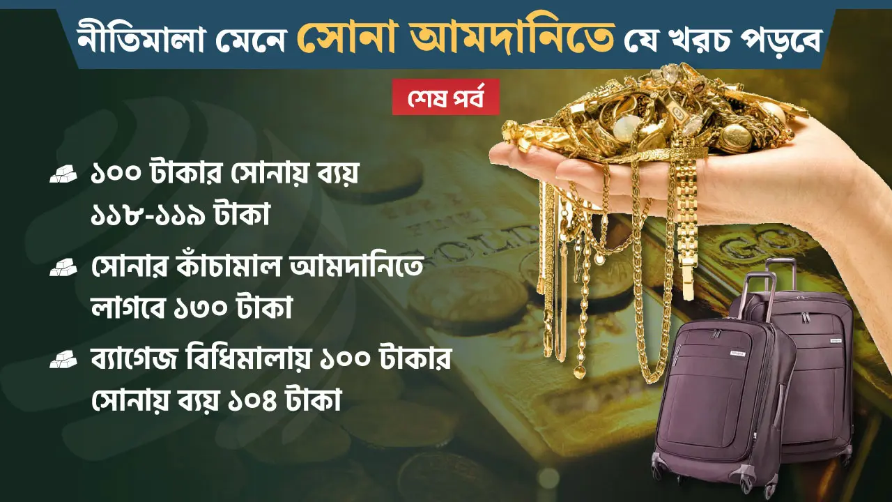 নীতিমালায় আটকে আছে স্বর্ণ আমদানি, বাধা কোথায়?