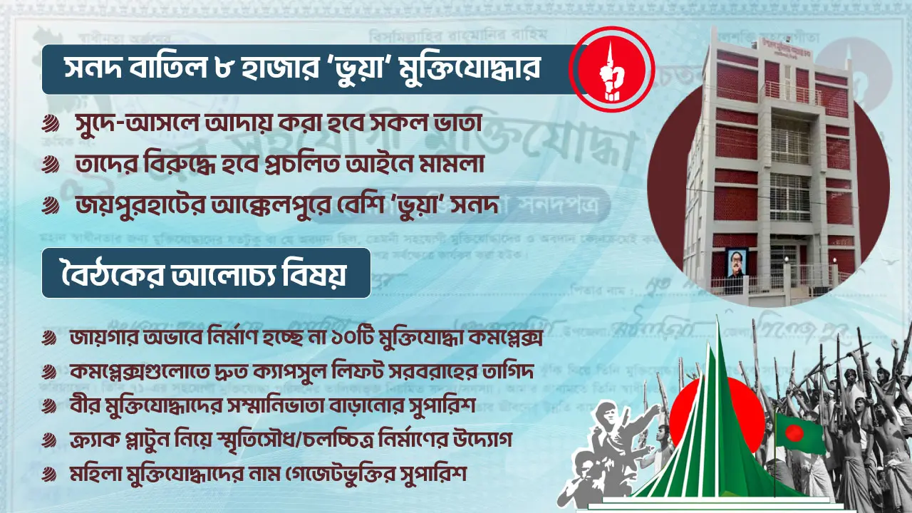 মুক্তিযোদ্ধার ‘ভুয়া’ সনদ, সুদে-আসলে টাকা আদায় করবে মন্ত্রণালয়