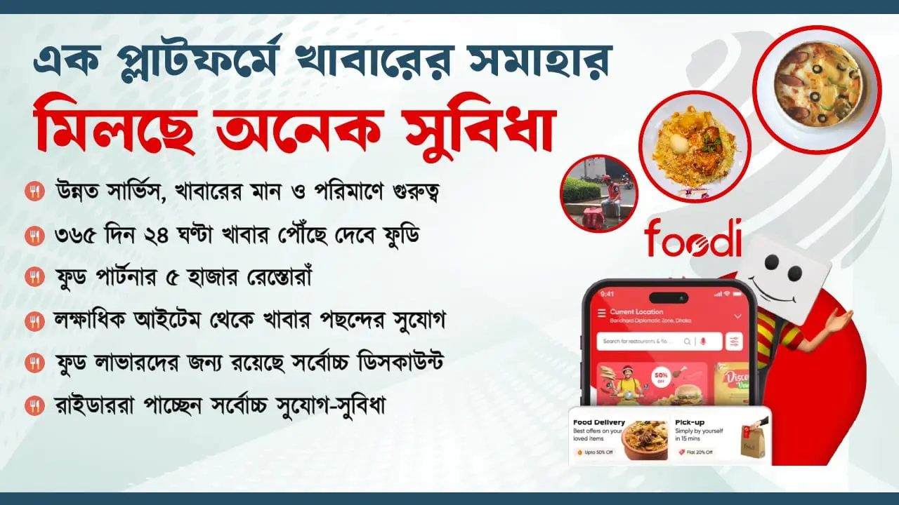 ঘরে বসে সর্বোচ্চ ছাড়ে রেস্তোরাঁর খাবার পৌঁছে দিচ্ছে ফুডি
