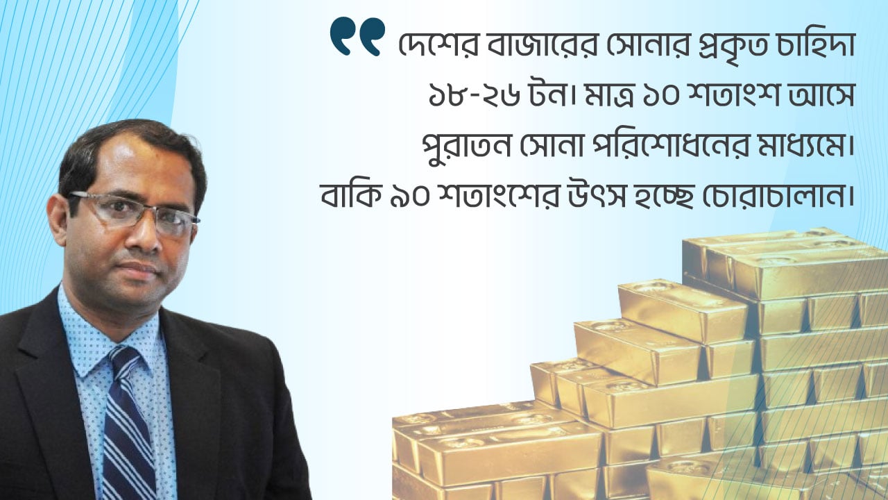 dhakapost