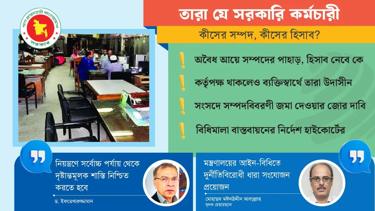 বিধিমালা তোয়াক্কা করেন না, সম্পদের হিসাবও দেন না তারা