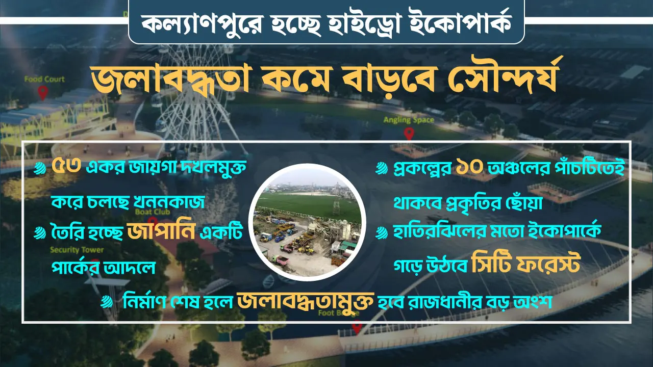 কল্যাণপুর হবে হাতিরঝিলের চেয়েও নান্দনিক, কাজ কতদূর?