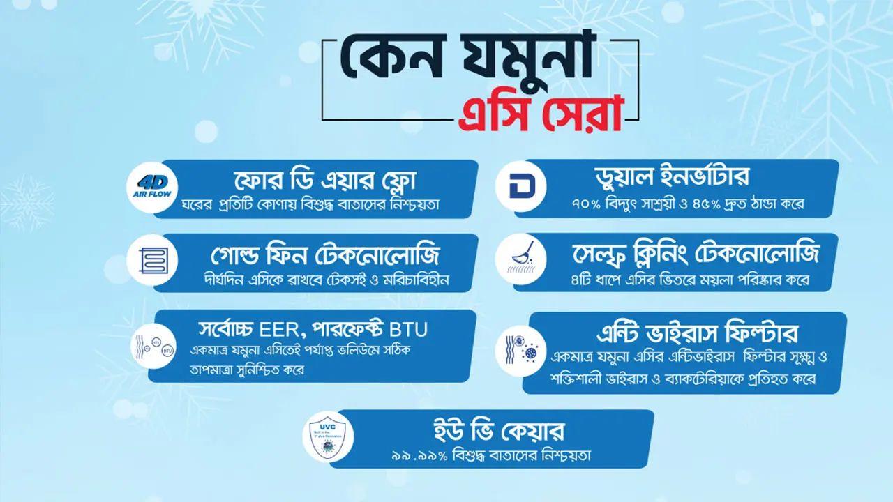 যেসব কারণে সেরা যমুনা এসি
