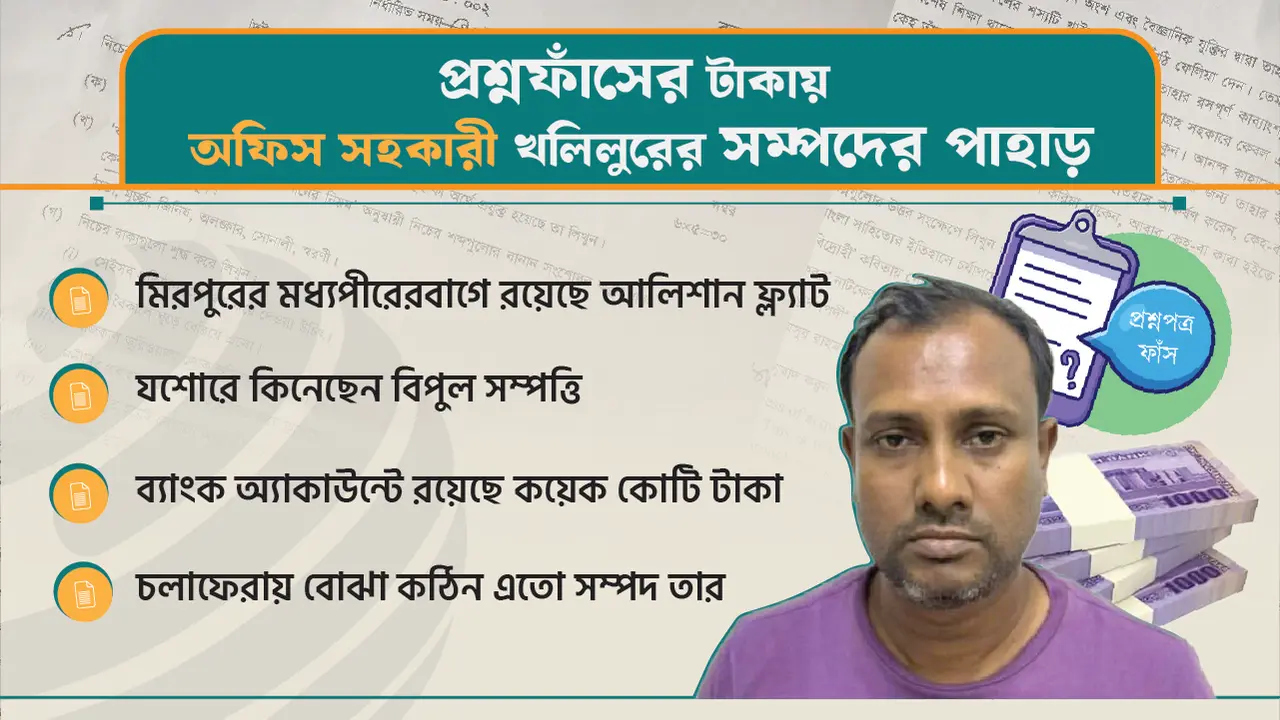 গভীর জলের মাছ খলিল, ঢাকায় আলিশান ফ্ল্যাট গ্রামে কুঁড়েঘর