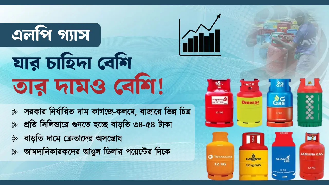 বাজারে নৈরাজ্য চলছে জানে সবাই, এলপি গ্যাসের ভূত তাহলে তাড়াবে কে?