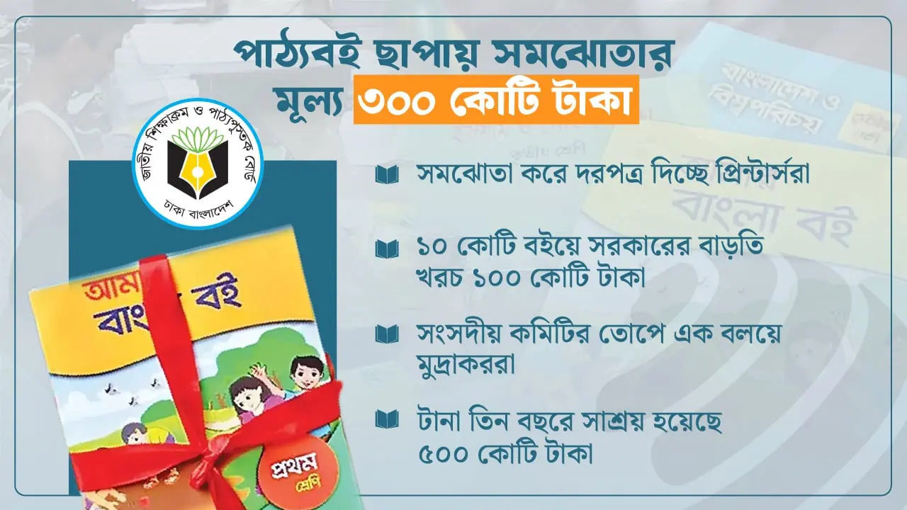 সমঝোতার দরপত্র, সরকারের গচ্চা ৩০০ কোটি টাকা!