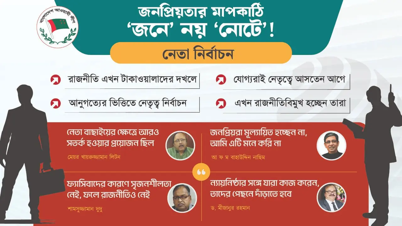 জনপ্রিয়তার মাপকাঠি ‘জনে’ নয় ‘নোটে’!