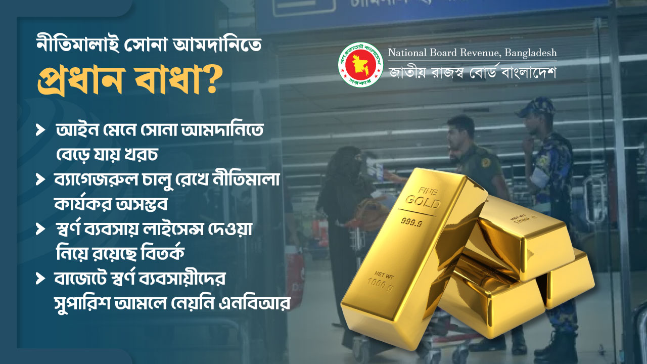 dhakapost