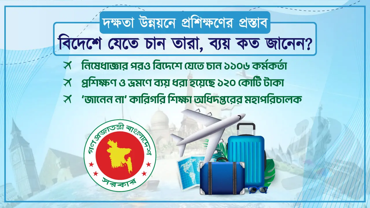 ‘দক্ষতা বাড়াতে’ বিদেশ যেতে চান ১১০৬ কর্মকর্তা, ব্যয় ১২০ কোটি টাকা