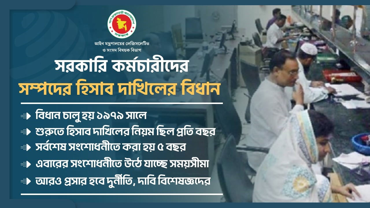 সরকারি চাকরিজীবীদের সম্পদের হিসাব দাখিলে আরও ছাড় দেওয়ার প্রস্তাব
