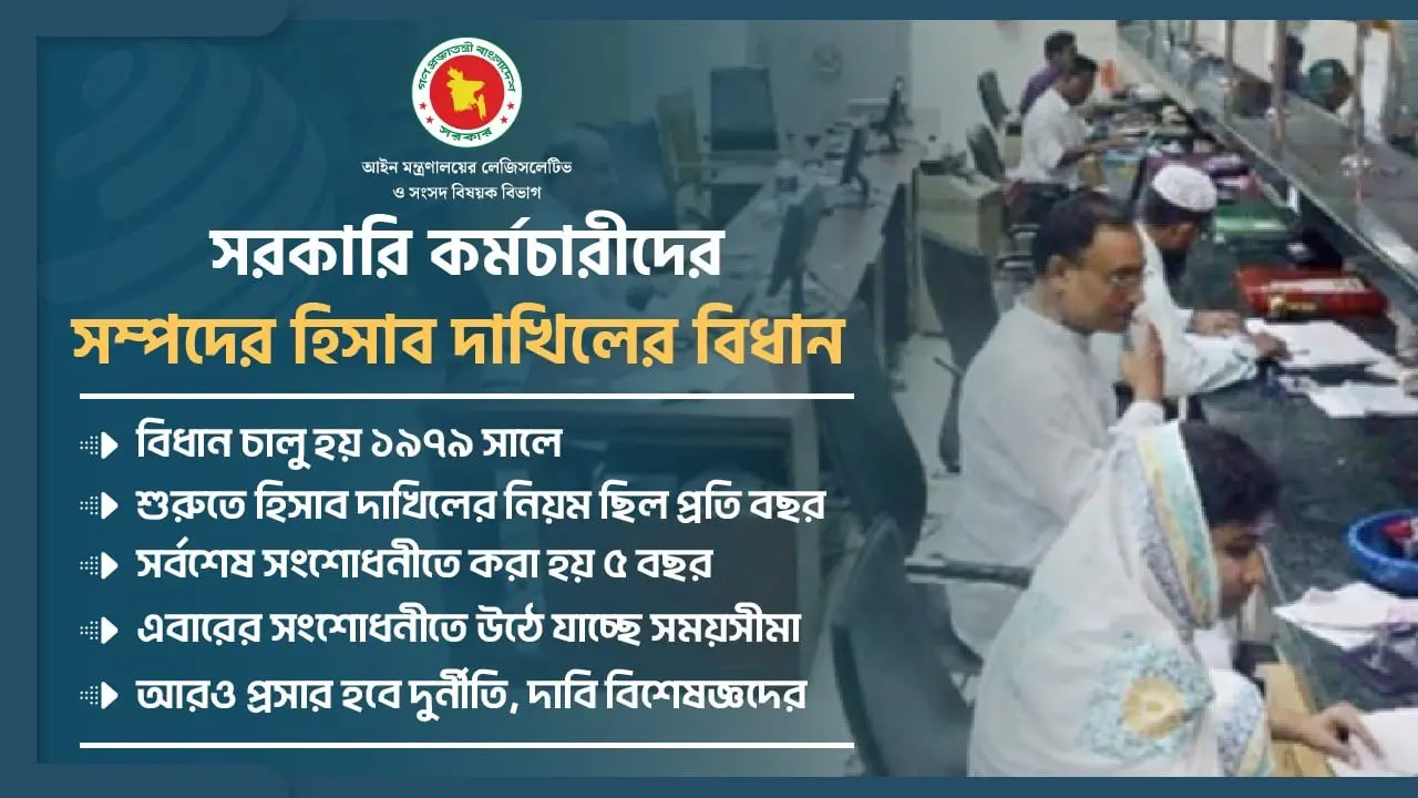 সরকারি চাকরিজীবীদের সম্পদের হিসাব দাখিলে আরও ছাড় দেওয়ার প্রস্তাব