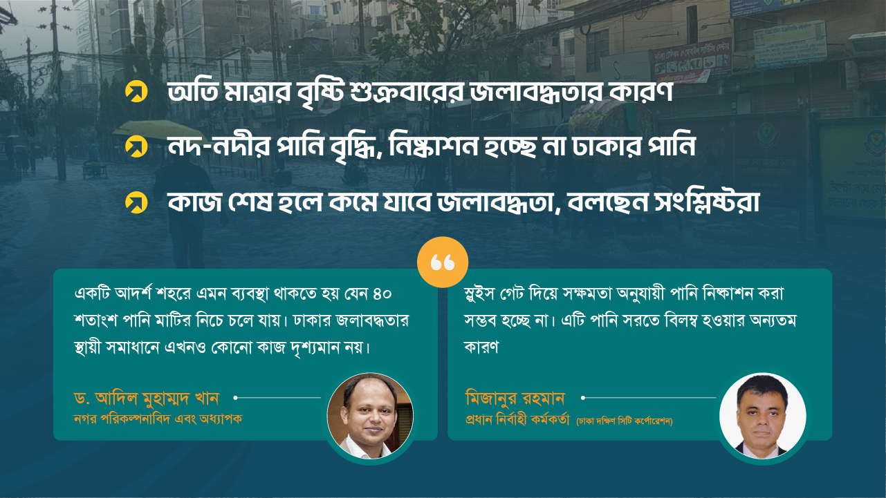 ঢাকার জলাবদ্ধতা নিরসনে ২০০ কোটি টাকা বরাদ্দ, ফলাফল শূন্য!