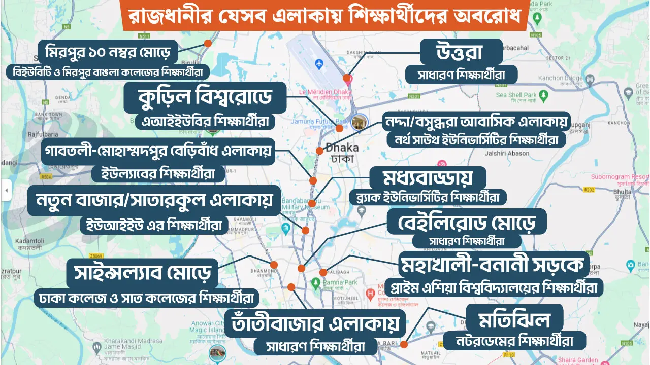 কোটাবিরোধী আন্দোলনে উত্তাল রাজধানী, স্থবির যানচলাচল