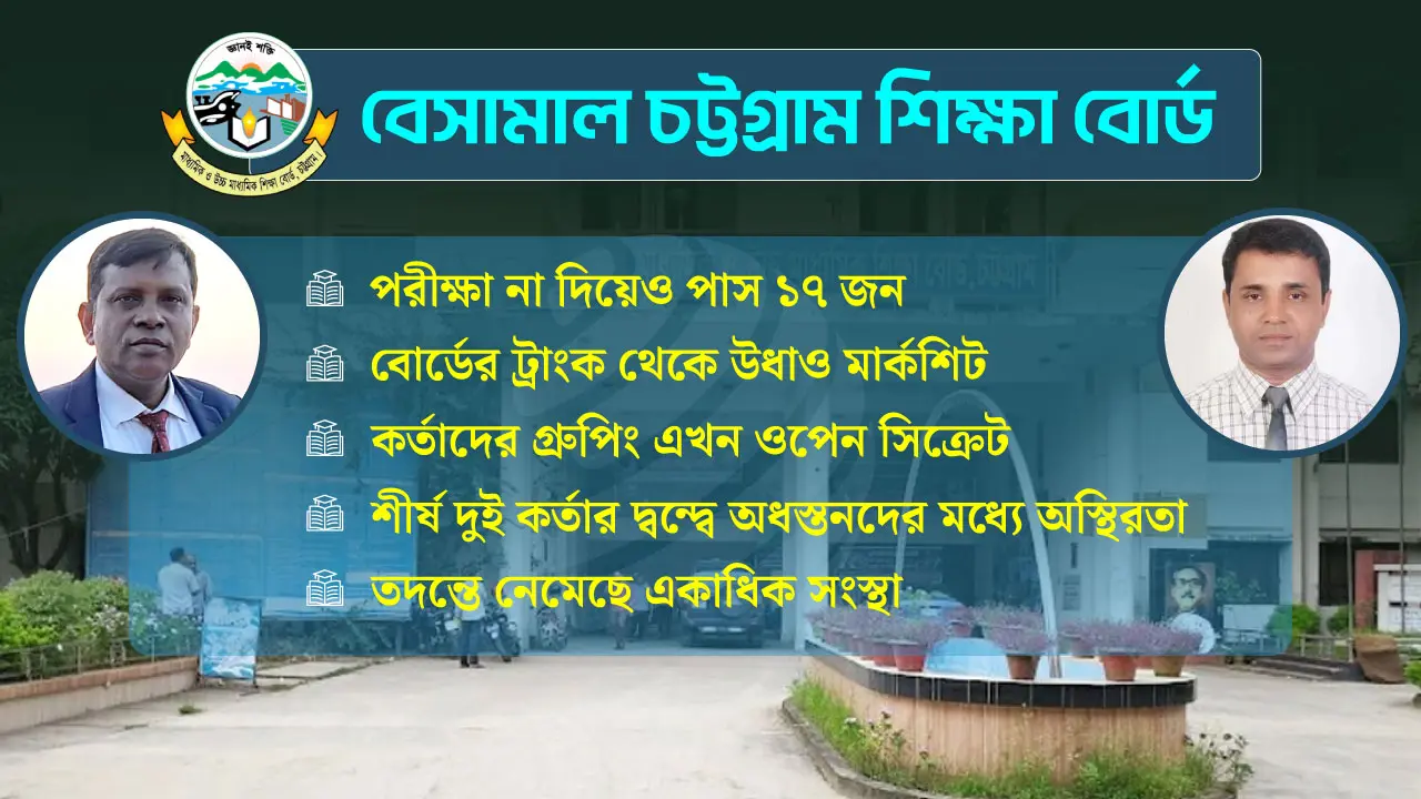 অনিয়ম-জালিয়াতি-গ্রুপিং, ইমেজ সংকটে চট্টগ্রাম শিক্ষা বোর্ড