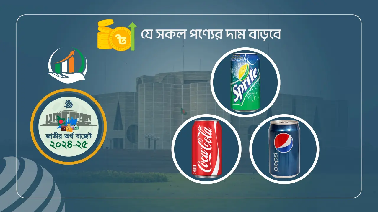 দাম বাড়ছে কোক, স্প্রাইট ও পেপসির