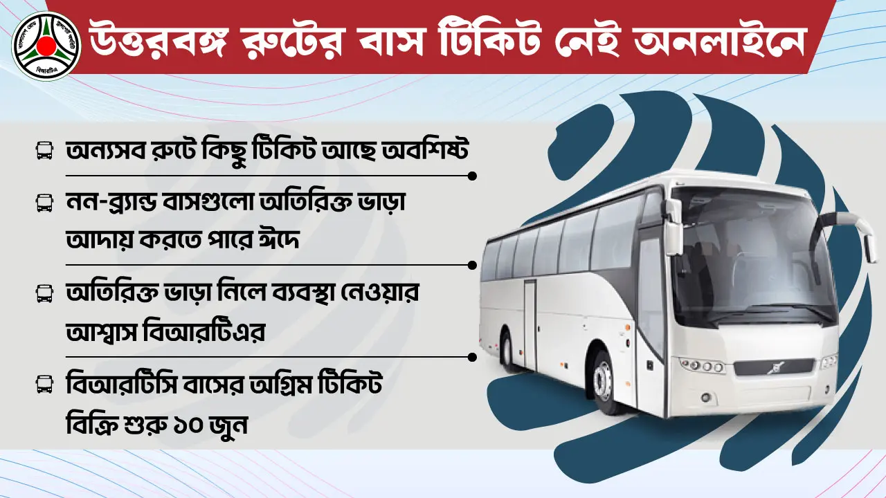 ঈদযাত্রা : অনলাইনে নেই বাসের টিকিট, কাউন্টারে দাম বেশি
