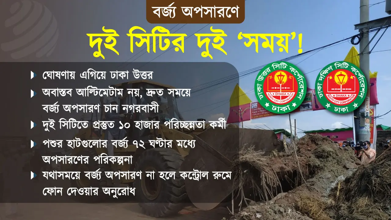 ৬ আর ২৪ ঘণ্টার চ্যালেঞ্জে ঢাকা!