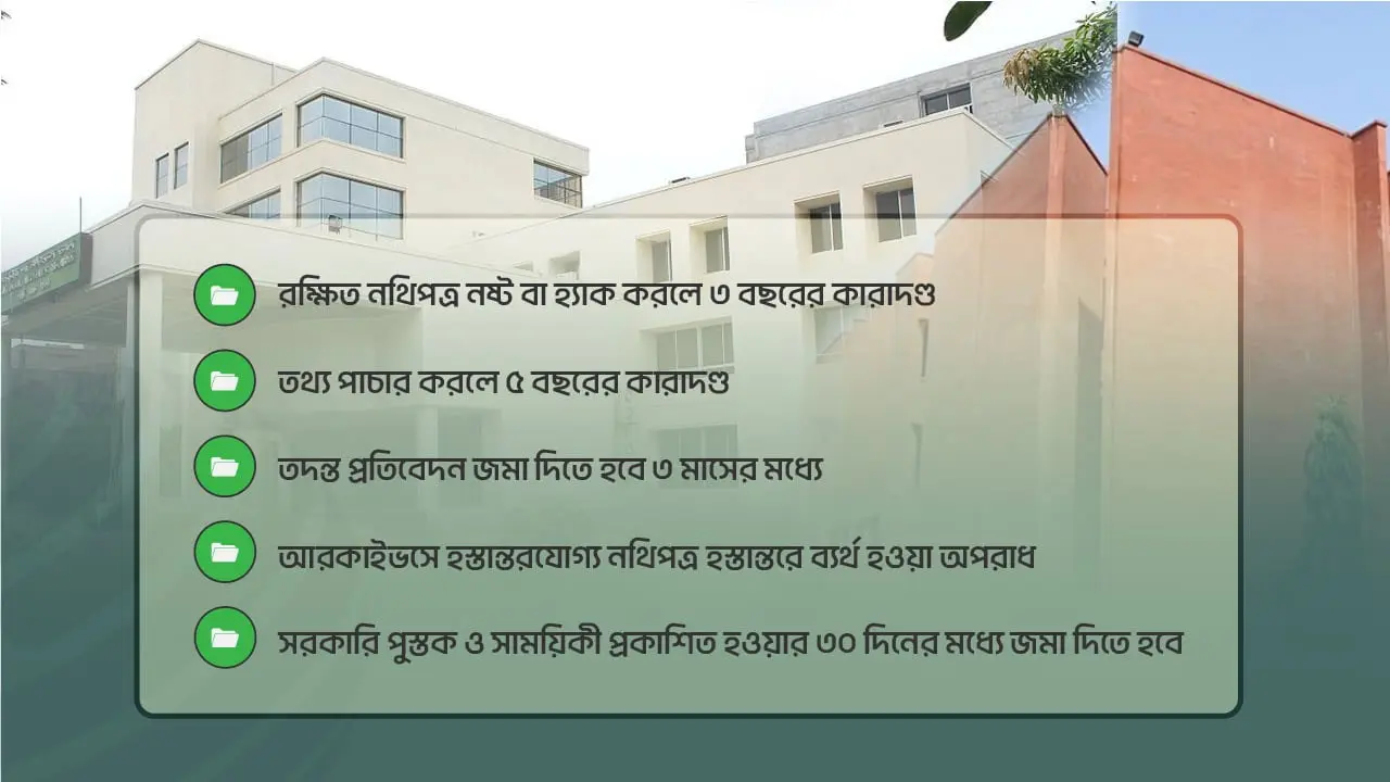 আরকাইভস ও জাতীয় গ্রন্থাগারে রক্ষিত তথ্য হ্যাক করলে কারাদণ্ড