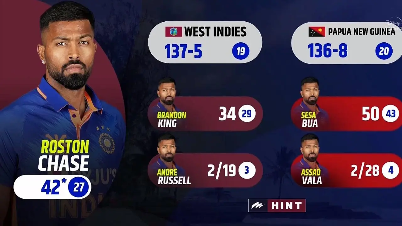 বদলে গেল হার্দিক পান্ডিয়ার দল, ভারতের বদলে ওয়েস্ট ইন্ডিজ!
