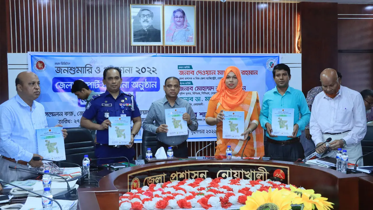 নোয়াখালীতে পুরুষের চেয়ে নারী বেশি, তালাকেও এগিয়ে নারীরা