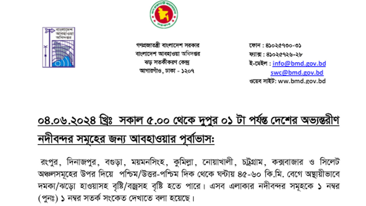 dhakapost
