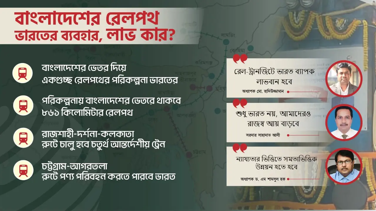 বাংলাদেশের রেলপথ ভারতের ব্যবহার, লাভ কার?