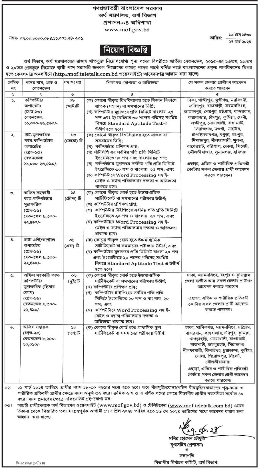 job dhakapost