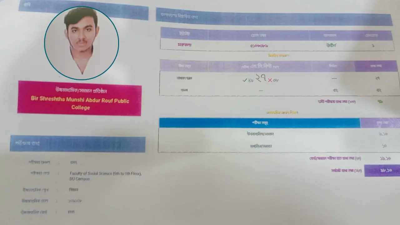 ঢাবির চারুকলা ইউনিটে প্রথম বাঁধন তালুকদার