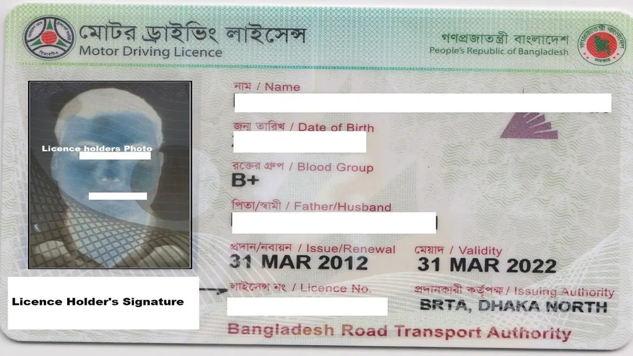 ‘ই-ড্রাইভিং লাইসেন্স’ ব্যবহার করা যাবে সব কাজে
