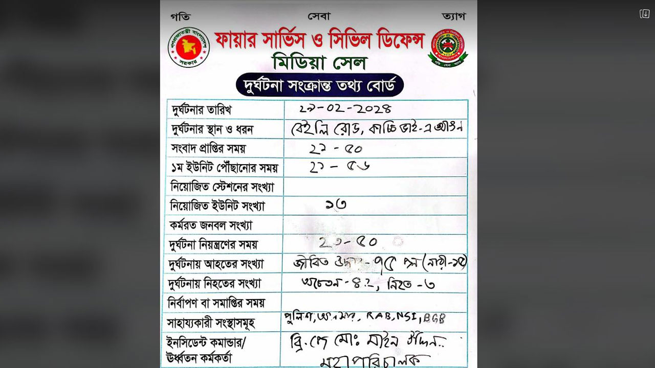 dhakapost