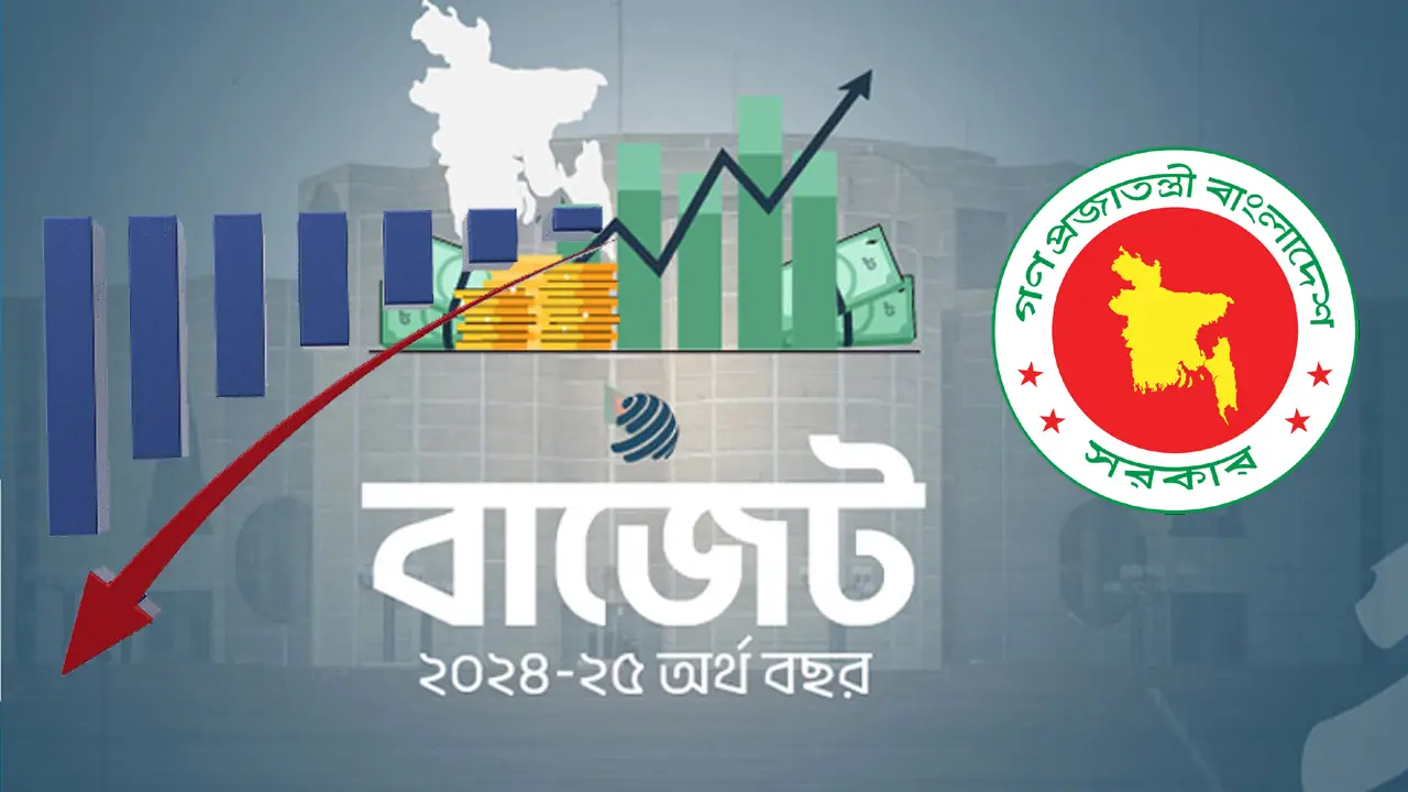 উৎপাদনশীল শিল্পে কমছে কর্পোরেট কর, ভোগ্যপণ্যেও কর সুবিধা