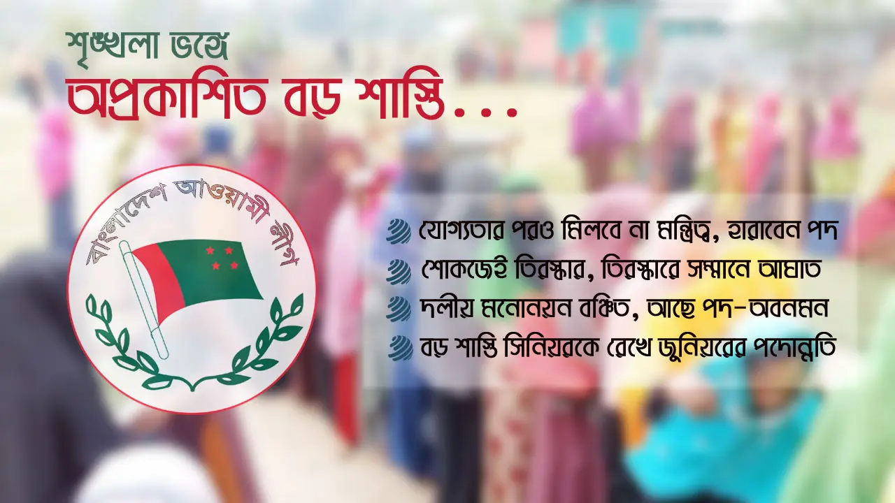শোকজ-বহিষ্কারের আড়ালে অপ্রকাশিত ‘বড় শাস্তি’